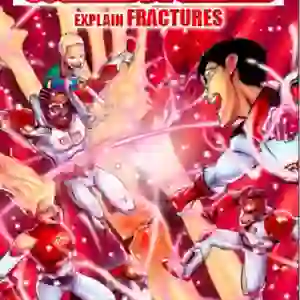 Explain Fractures
