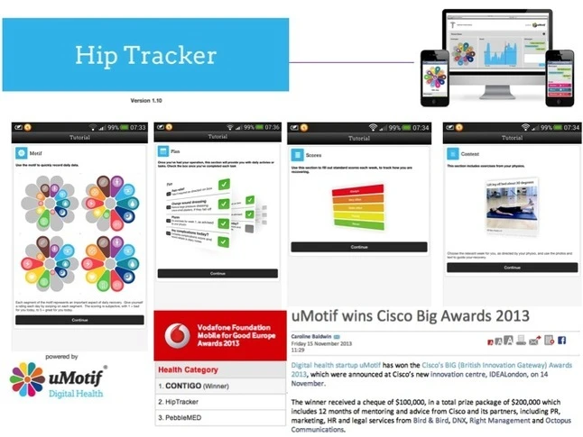 Hip Tracker